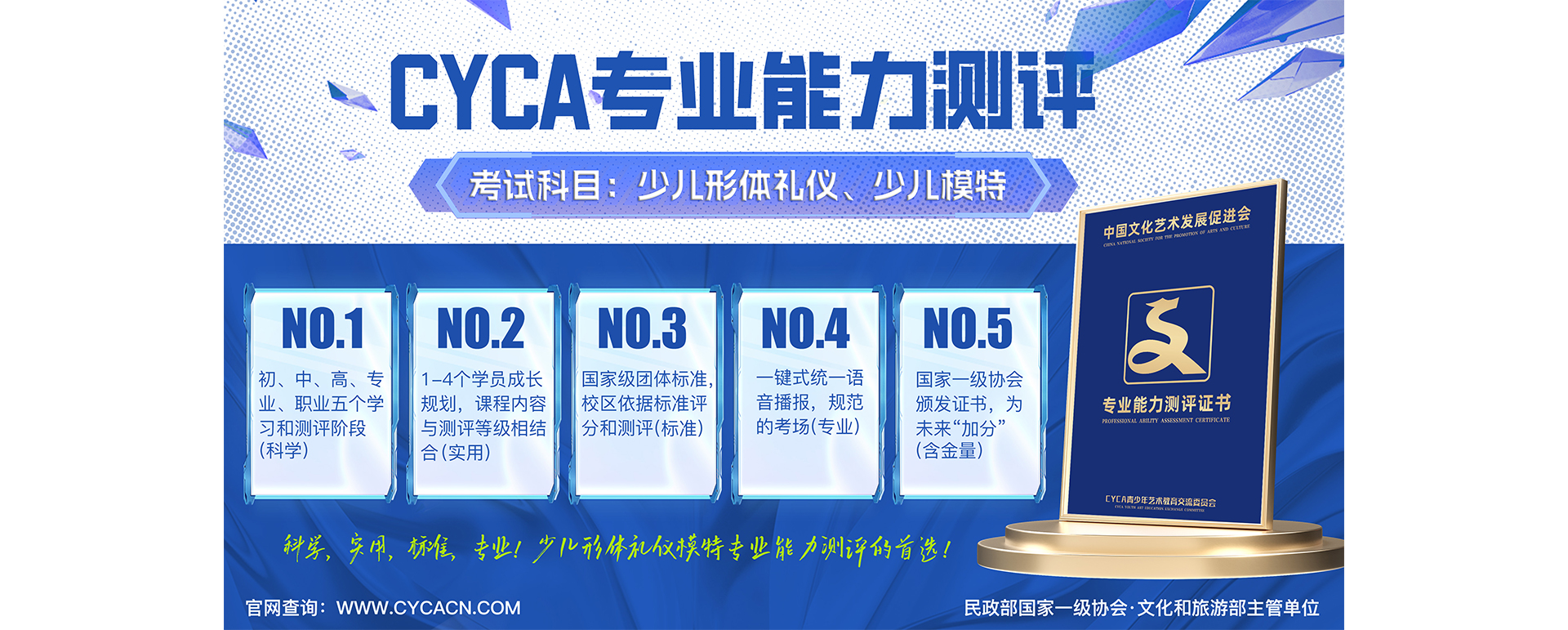 CYCA